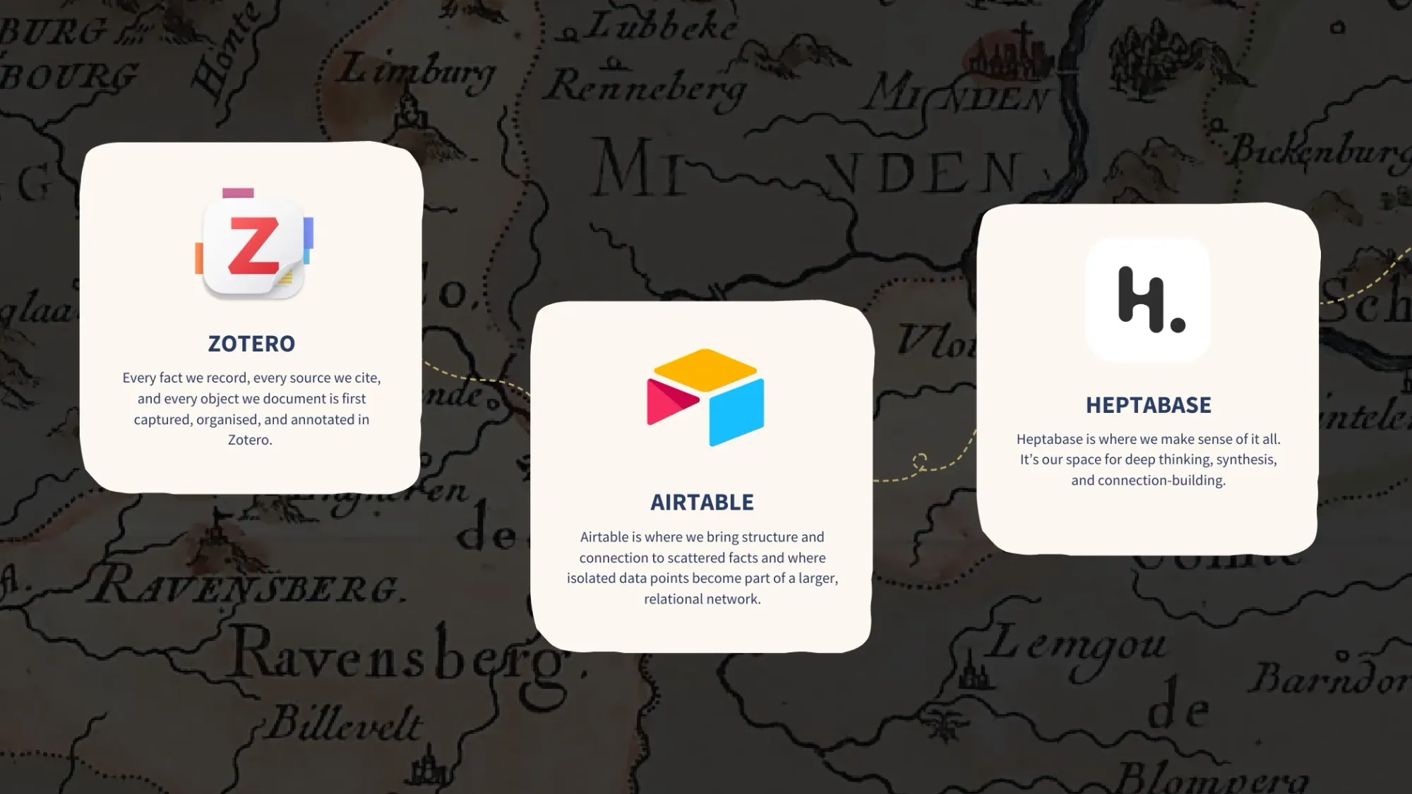 The Polmanarkivet Research System 